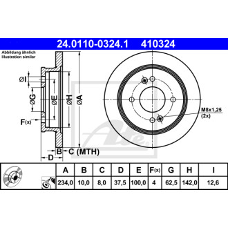 ATE 24.0110-0324.1