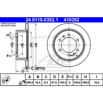 ATE 24.0110-0352.1