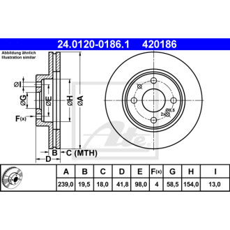 ATE 24.0120-0186.1