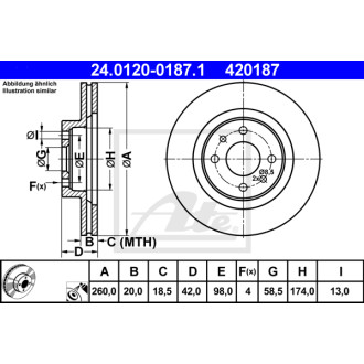 ATE 24.0120-0187.1