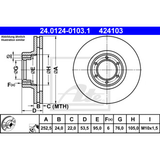 ATE 24.0124-0103.1