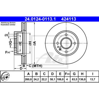 ATE 24.0124-0113.1