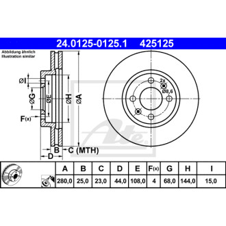 ATE 24.0125-0125.1
