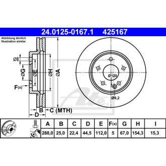 ATE 24.0125-0167.1