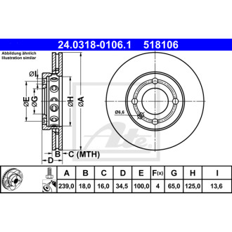 ATE 24.0318-0106.1