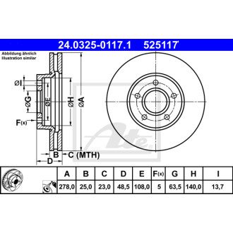 ATE 24.0325-0117.1