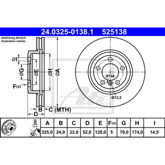 ATE 24.0325-0138.1