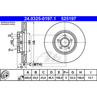 ATE 24.0325-0197.1