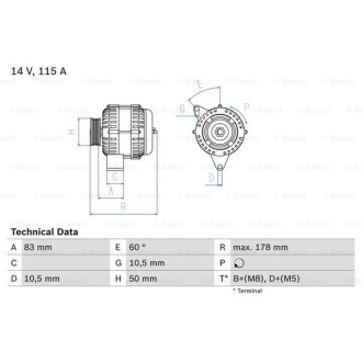 BOSCH 0 986 041 320