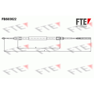 FTE FBS03022