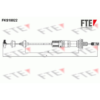 FTE FKS18022