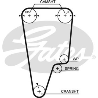 GATES 5505XS