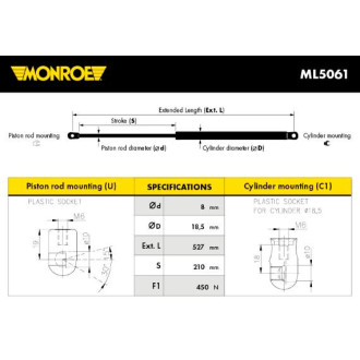 MONROE ML5061