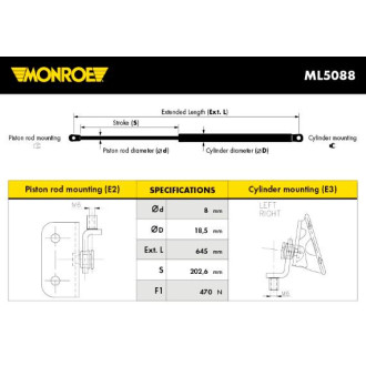 MONROE ML5088