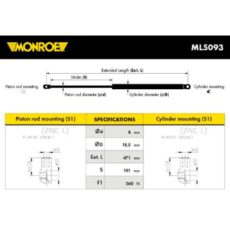 MONROE ML5093