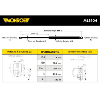 MONROE ML5104
