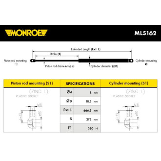 MONROE ML5162