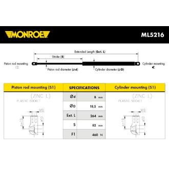 MONROE ML5216