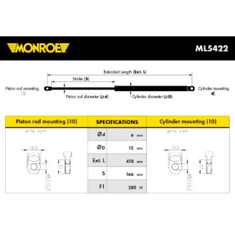 MONROE ML5422