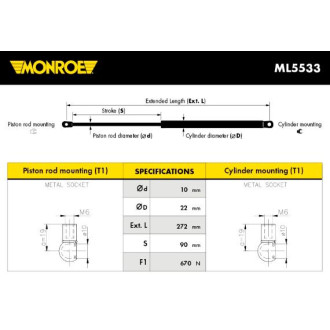 MONROE ML5533