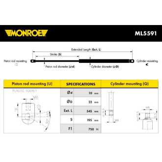 MONROE ML5591