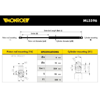 MONROE ML5596