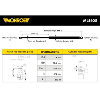 MONROE ML5605