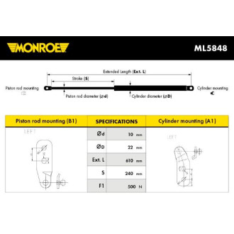 MONROE ML5848