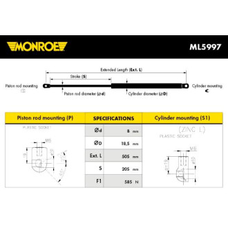 MONROE ML5997