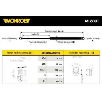 MONROE ML6031