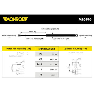 MONROE ML6196