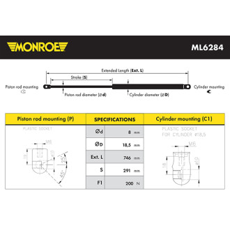 MONROE ML6284