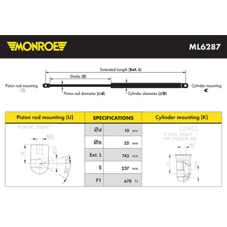 MONROE ML6287