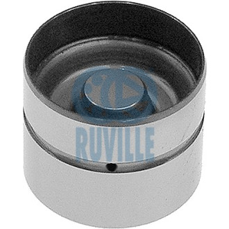 RUVILLE 266401