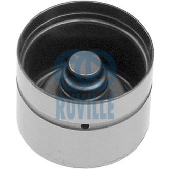 RUVILLE 266402