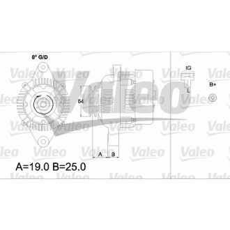 VALEO 437153