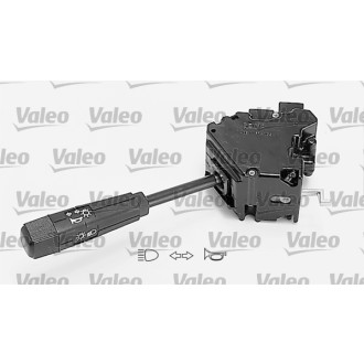 VALEO 251104