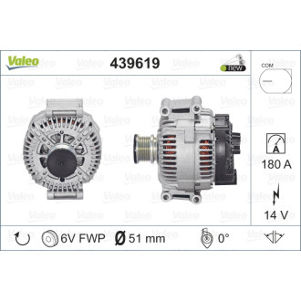 VALEO 439619