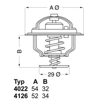 WAHLER 4022.88D