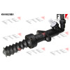 FTE KN19020B1