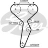 GATES 5514XS