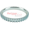 METZGER 0900159