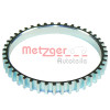 METZGER 0900361