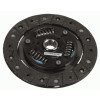SACHS 1878 984 501
