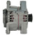 EUROTEC 12046230