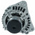 EUROTEC 12047250